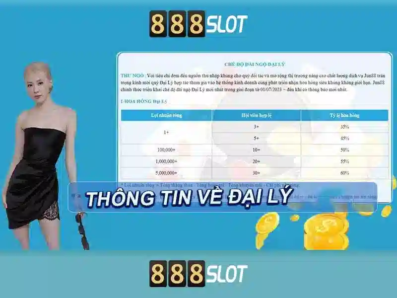slot 888 free download – Tổng quan chủ đề và giá trị cốt lõi