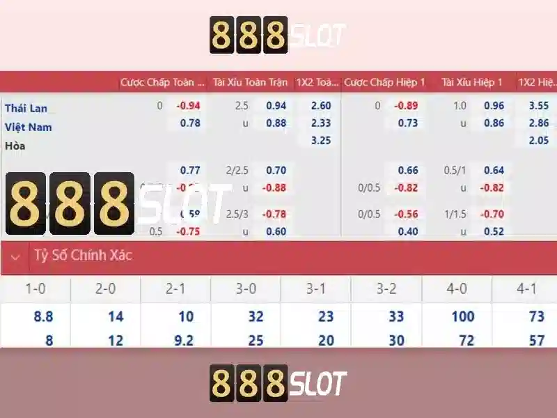 888 pg slot – Tổng quan và Giá trị Cốt lõi Giao diện nhà cái hoàn hảo