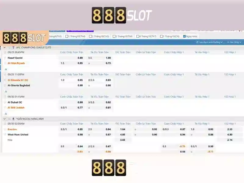 888slot: Nền tảng casino trực tuyến dành cho người yêu slot