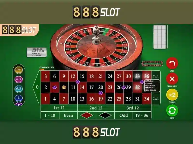 888slot: Tổng quan về nền tảng slot trực tuyến