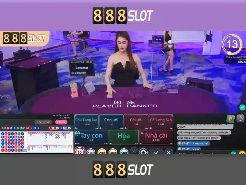 888slot: Tổng quan về nền tảng slot trực tuyến nổi bật