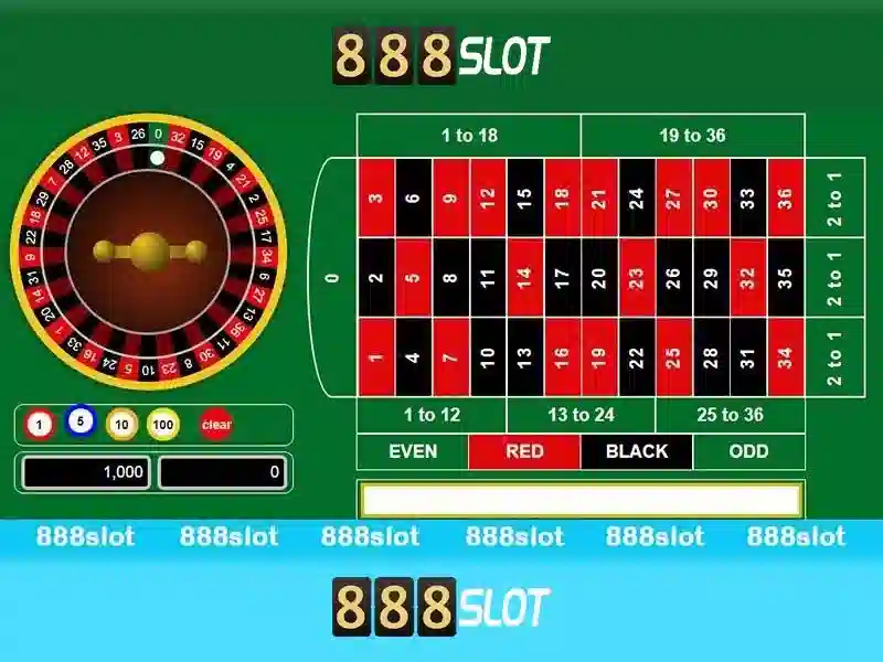 Cảm nhận về bảo mật và thanh toán