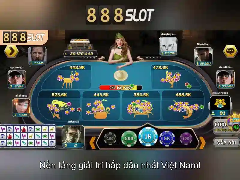 888slot là gì và trải nghiệm người chơi trên nền tảng slot hàng đầu