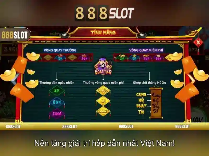 888slot: Đánh giá và trải nghiệm chơi slots trực tuyến