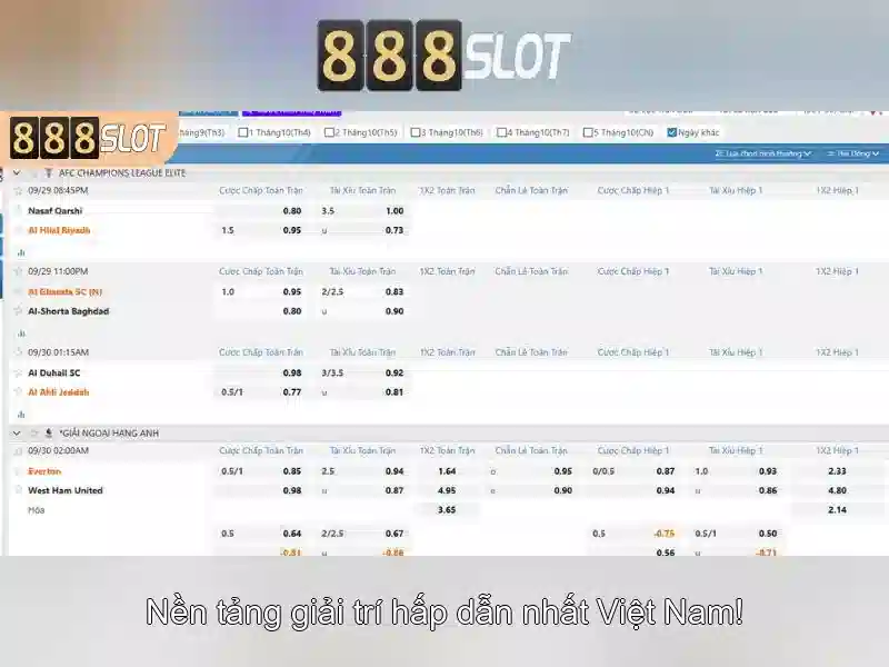 888slot là gì?